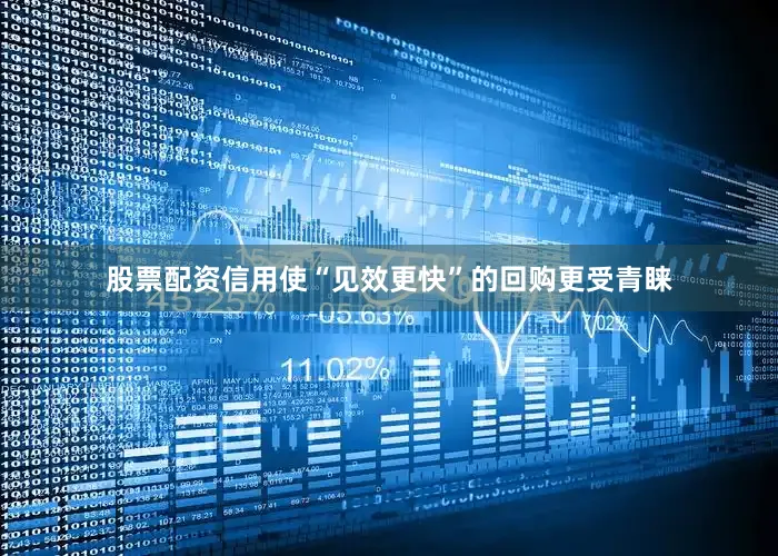 股票配资信用使“见效更快”的回购更受青睐